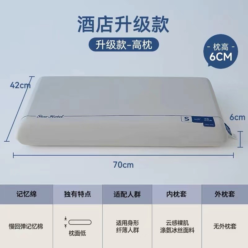 【Pro+深睡记忆枕】星球深睡记忆枕pro深睡慢回弹护颈记忆枕侧睡