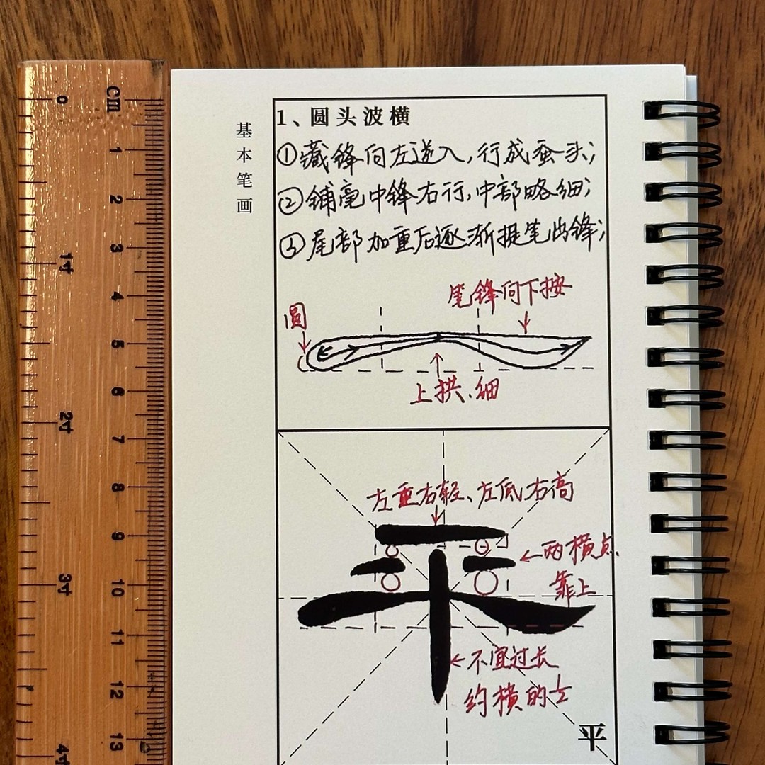 【曹全碑入门】新版隶书入门字卡零基础近距离字帖毛笔书法文房四