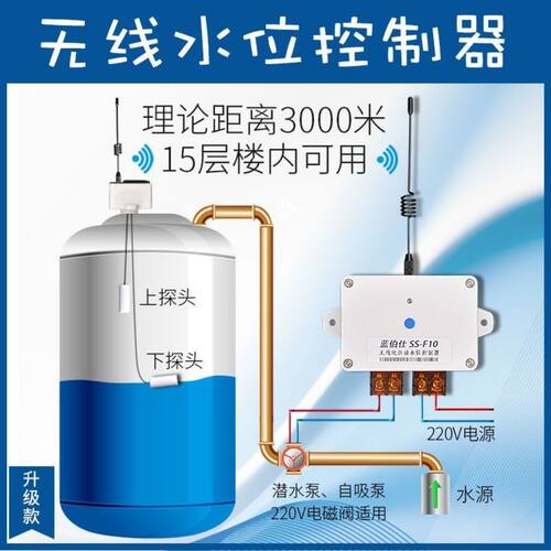 无线电全自动电子液位水位控制器220V水泵家用水塔水箱自动上水器