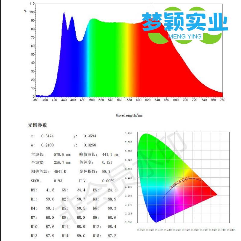 全光谱2835灯珠5000K高显指98学习光源3V6VLED贴片低蓝光