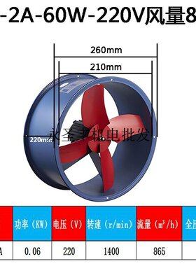九洲普惠EB壁式轴流通风机380V220V工业大风量低噪音厨房车间排风