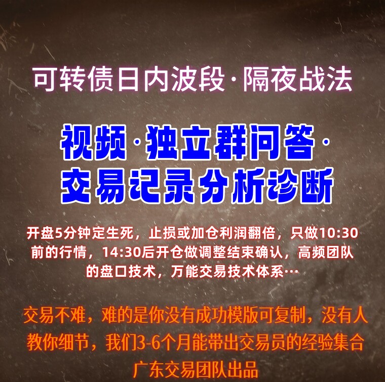 可转债龙头战法股票打板动量突破T恤