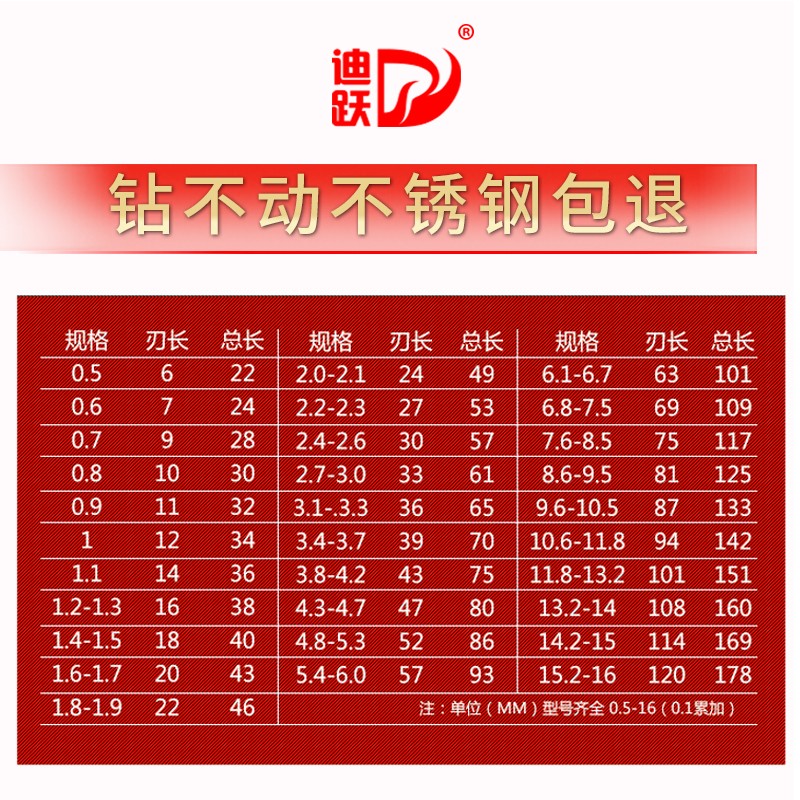高钴不锈钢钻头 m35含钴麻花钻3-8.6 8mm 3K.5麻花6.8手电钻5钴5.