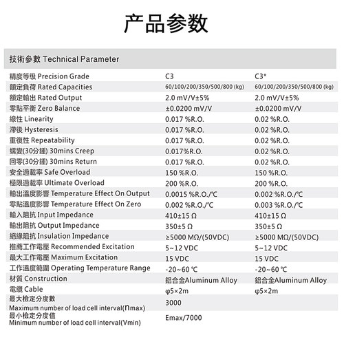 足立NA4称重传感器台秤/电子秤/高精度/配料包装秤100KG~500KG