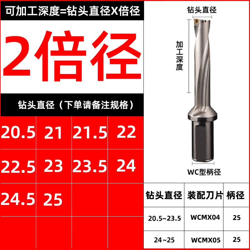 数控快速钻du钻刀杆车床暴力钻WC刀片深孔U转加长平底喷水U型钻头