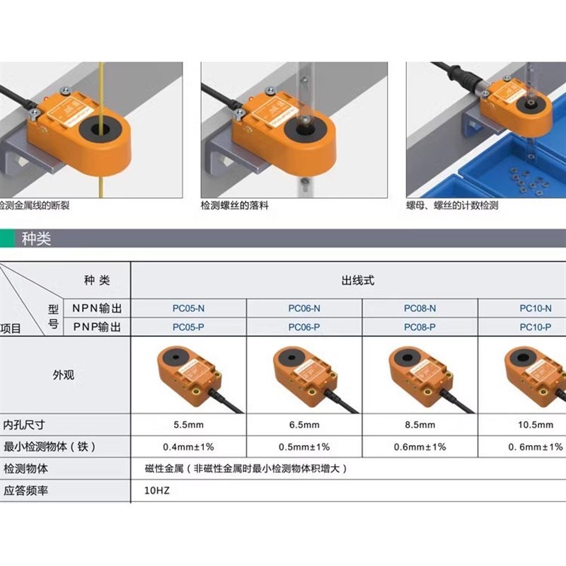 PC06-N华怡丰环形接近开关传感器PC10-FN螺丝计数电感PS12-CAN1DT