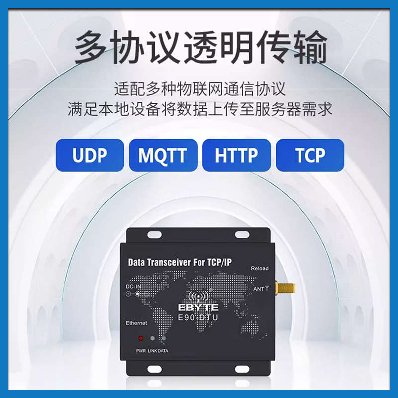 亿佰特以太网433无线数传电台模块LoRa高速连传ModBus UTCP/IP协