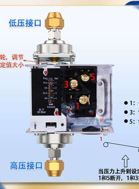 。压差控制器压差开关HLD2CHLD4C控制M器压差继电器差压开关优惠