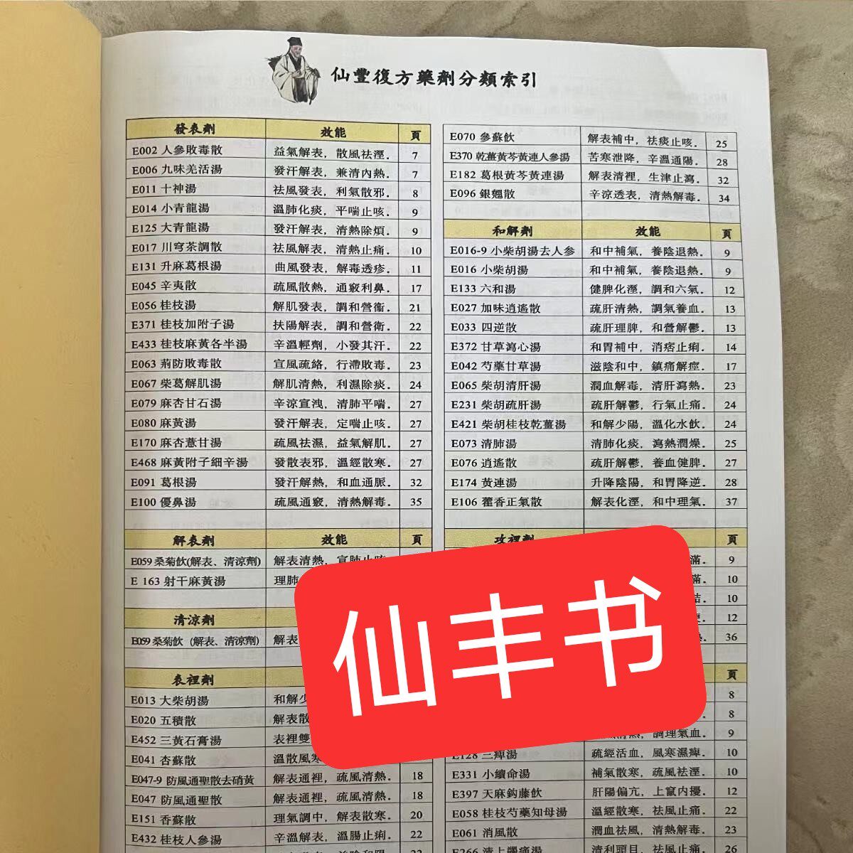 倪师仙丰书繁体字版本图片