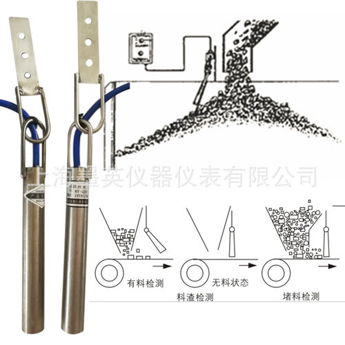 倾斜料位开关控制器my-qjk2防误动作手动复位两组常开常闭