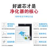 Slim 303滤芯2N70E 260I 280i 适配布鲁雅尔201空气净化器滤网203