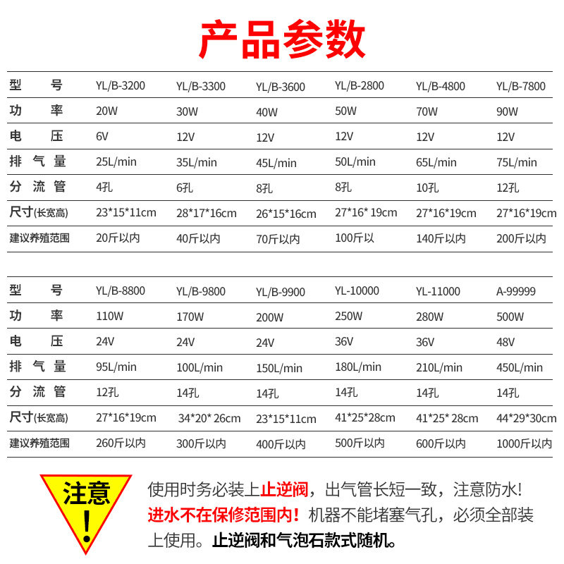 甬灵养鱼氧气泵钓鱼充电小型便携式增氧机鱼N缸增氧泵卖鱼用打氧,宠物/宠物食品及用品,冲氧泵,淘宝优惠券,粉丝福利购,淘宝优惠卷