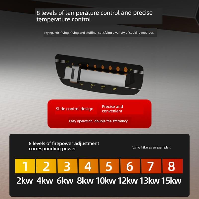 志高商用电磁炉大锅炉电炉15Kw大功率电加热大煎炉酒店食堂电炉