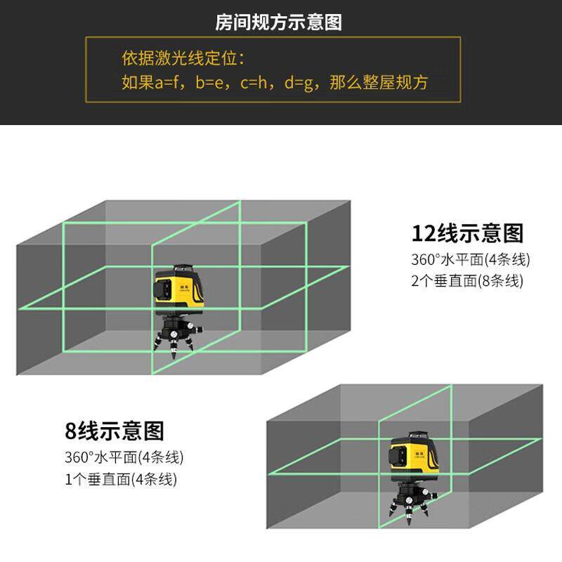 田岛12线绿光贴墙水平仪强光红外线激光高精度平水仪投线仪室外