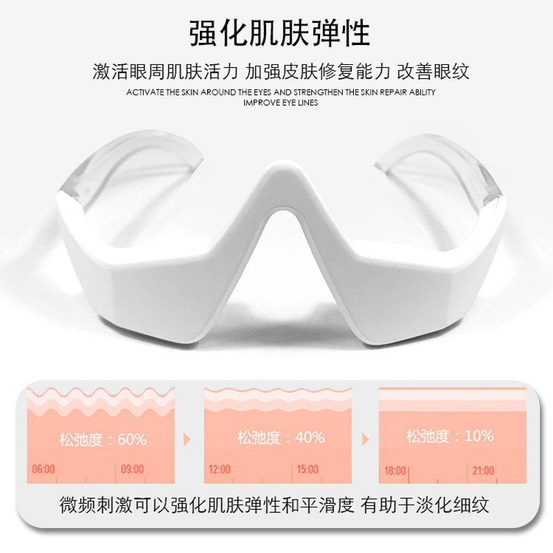 미세전류 눈보호 장치는 눈의 피로를 완화하고 눈밑 처짐과 다크서클을 제거하며 3D 펄스 눈 미용 장치를 선보입니다