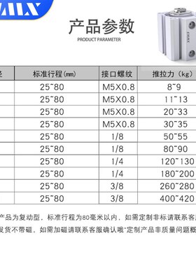 气动薄型带磁气缸SDA50/63/8r0/100X5*10X15/20/25/30/40/50/70-S