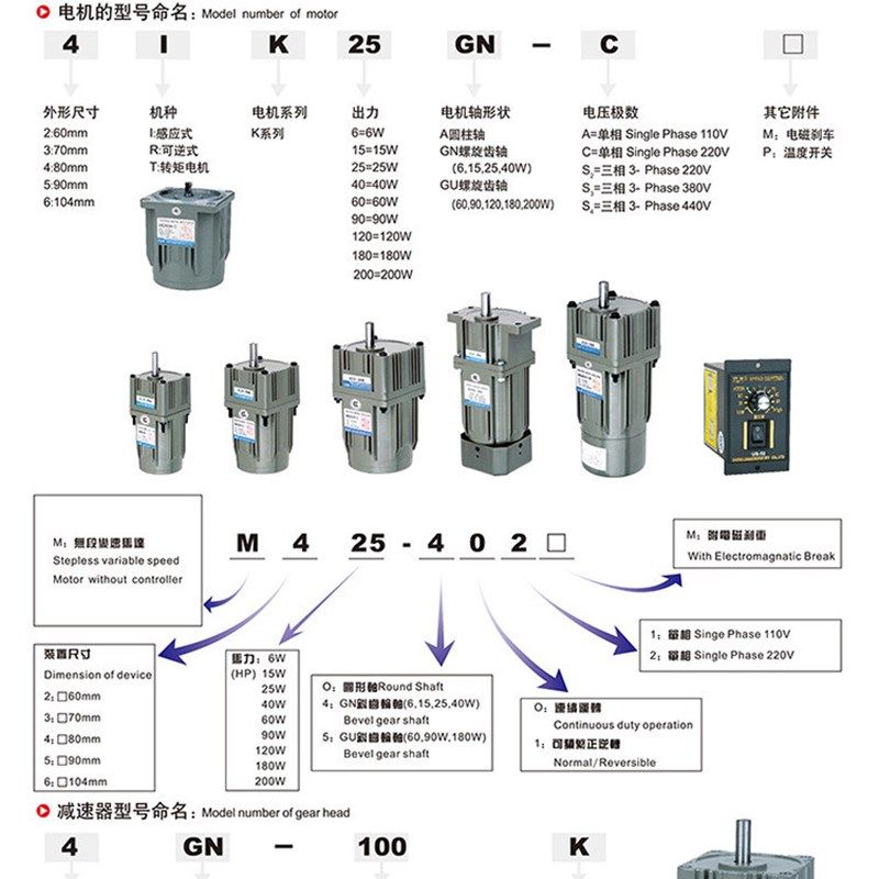 东力东元单相90Wj交流微型齿轮减速电机马达5IK90GU-C+5GU-100KB