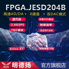 数字通信Xilinx kl7平台AD9144JESD204B接口8通道双DAC模式2.8GSP