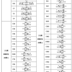 台湾PELTA电磁阀SWH-G02-B2-D24-20/10 A240 AN220 A110 SWH-G03