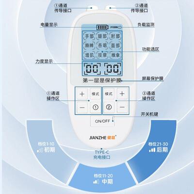吞咽功能康复训练器材家