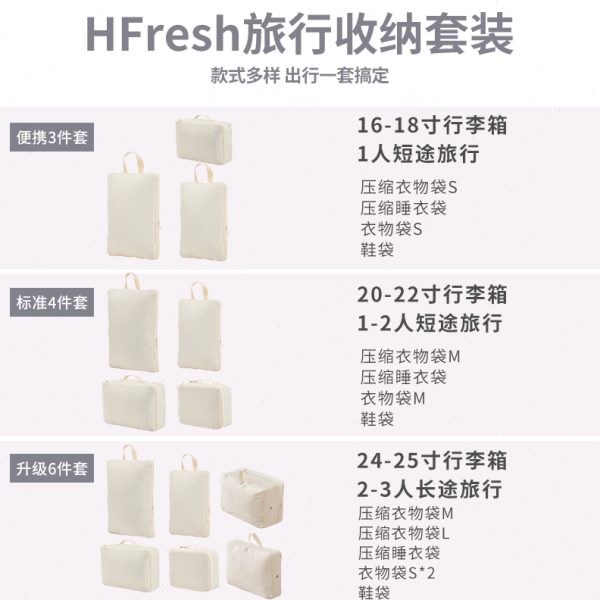 旅行收纳袋衣服整理袋分装袋便携衣物行李箱省空间衣服出差整理袋