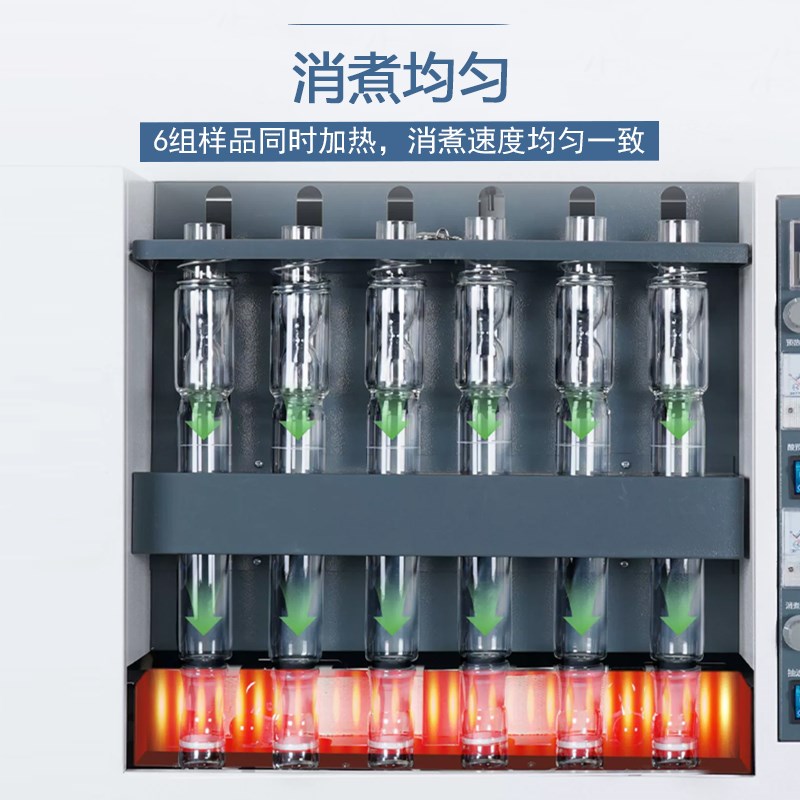 力辰科技CXC-k06粗纤维测定仪六管纤维素测定仪实验室粮油食品饲
