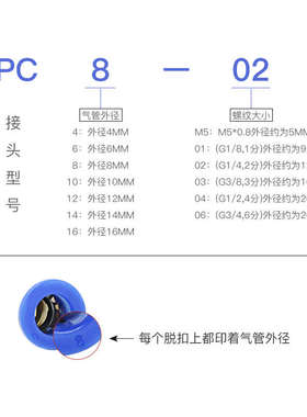 快接头-直通铜02气管04气动pc12插接头气管快速--pc8螺纹02pc10
