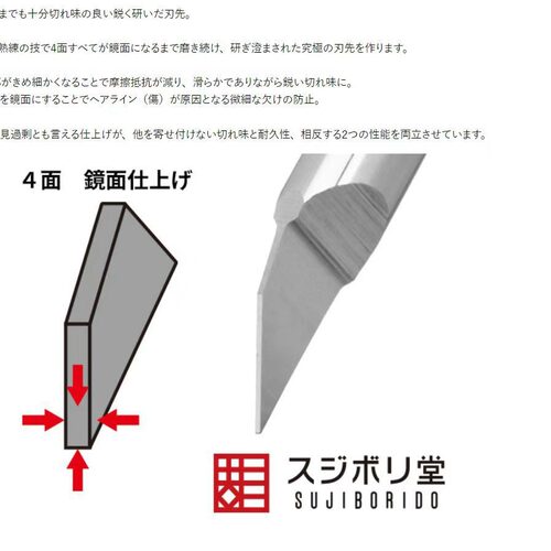 现货bmc推刀刻刀高达模型刻线雕刻刀改造工具
