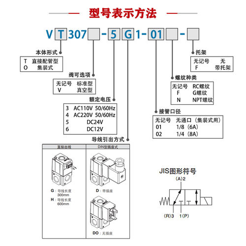 2位3通电磁阀VT307V/VT307-5G1/4G1/3G1/6G1-02/01高频直动式座阀