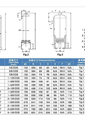 派尔克螺旋式油分PKW-0817F 17分 绿色冷库空调制冷机组Z 油分离