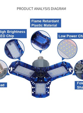 LED Garage Lighlt 360 Degrees Deformable Ceiling Light For H