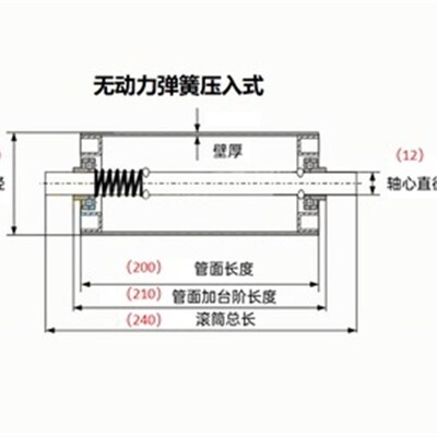 无动力滚筒38mm25mm50mm60mm镀锌不锈钢轻型托辊输送带流水线滚筒