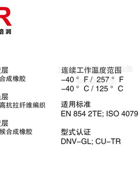 玛努利ASTOR/2 EN854 2GTE液压高压油管胶管 棉线管