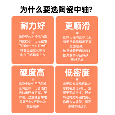 洛克兄弟压入式中轴螺纹对锁陶瓷轴uBB86/90垫圈五通68-73/86.5-9