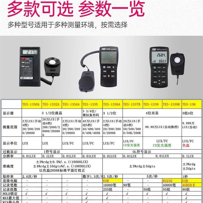 台湾 TES1332A 数t字光照度计高精度亮度计测光仪测试仪光度计