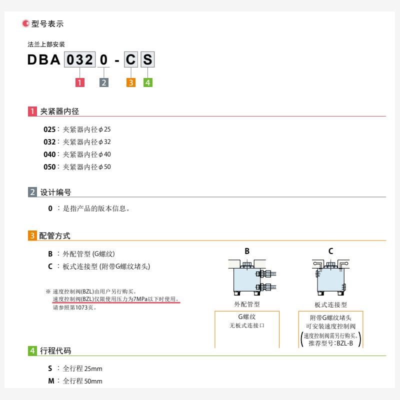 新款KOSMEK考世美DBA025/032/040/050J0-B/C-M油压方型直线夹现货