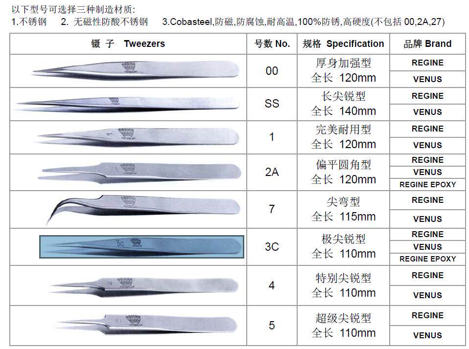 瑞士REGcINE皇冠牌镊子15A无磁性防酸不锈钢/防磁防腐蚀耐高温
