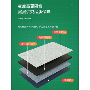 隔音棉门贴自粘卧室房o门密封隔音板装饰家用隔音门窗超强防噪神