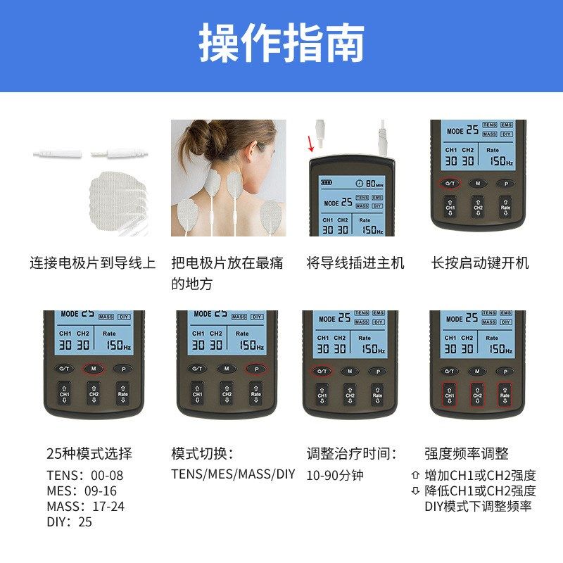 TENS 低频脉h冲FDA 510K 双通道EMS仪肩颈椎按摩仪7000Pr