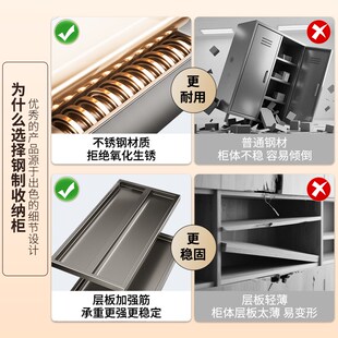 家用门口收纳鞋柜阳台不锈钢制卧室一体靠墙儿童杂U衣柜储物柜鞋