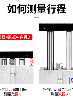 气缸长行程加长型双轴双杆TN/TsDA10/16/20/25/32-2R00X300X500S