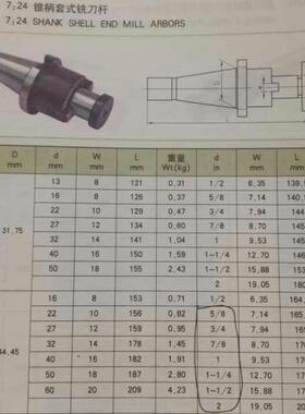 平面铣刀柄NT40-FMB27-5/8-11英制螺纹 ISO40-FSMB27-5/8英制尾