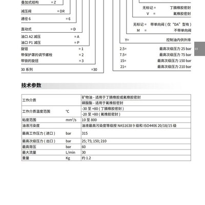SHLIXIN上海立新减压阀ZDR6DP1-30/25Y 75Y 15O0Y 210Y ZDR6DP2