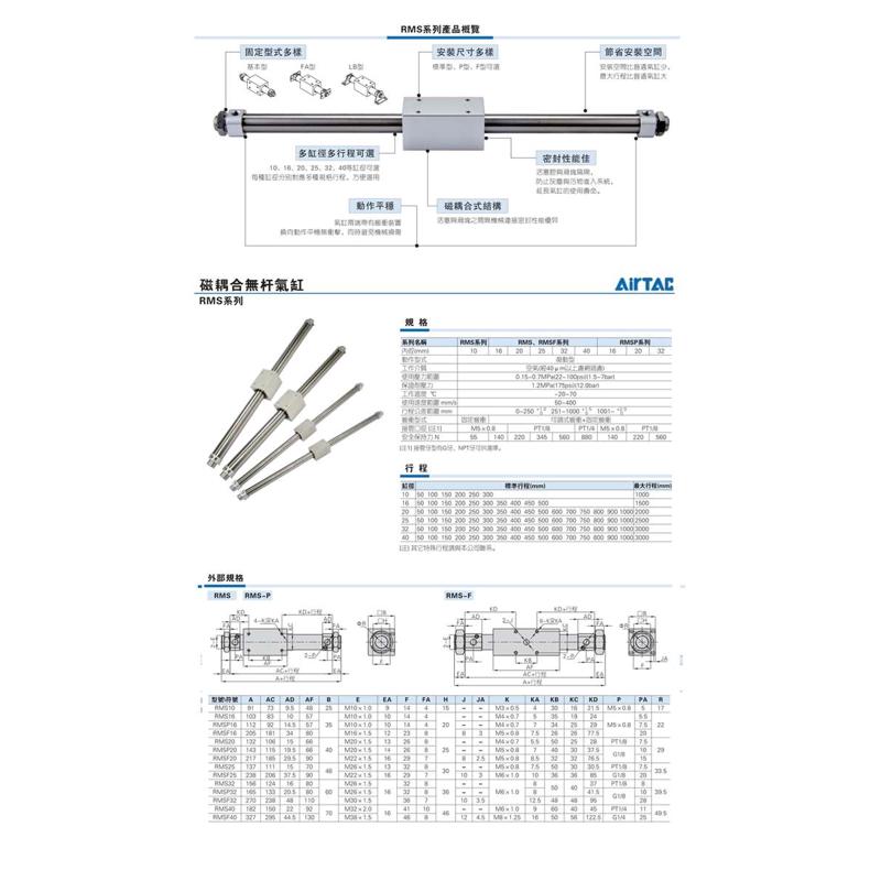 磁耦式无杆气缸RMSP/RMSoF20X100 RMSP20X150 X200X300X400X500RM