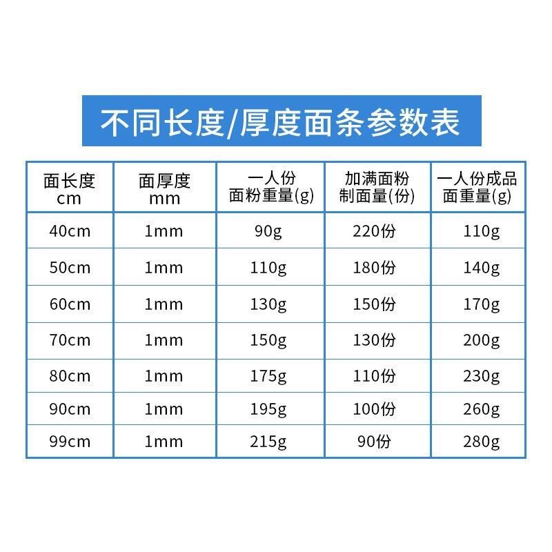 商用全自动智能面条机全不锈钢一键制作无需和面U压面智能面条机