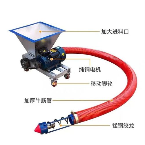 干沙倒推吸粮机抽粮机料斗款反推式螺旋绞O龙上料机家用收粮神器