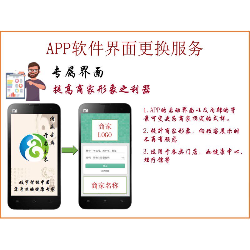 中医脉诊仪四诊仪k电子诊脉把脉号脉养生亚健康体质经络体检舌诊