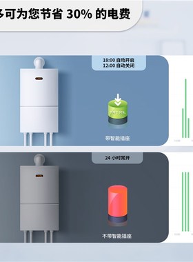MatterWiFi智能插座涂鸦智能家居支持Homekit GooglReHome Alexa