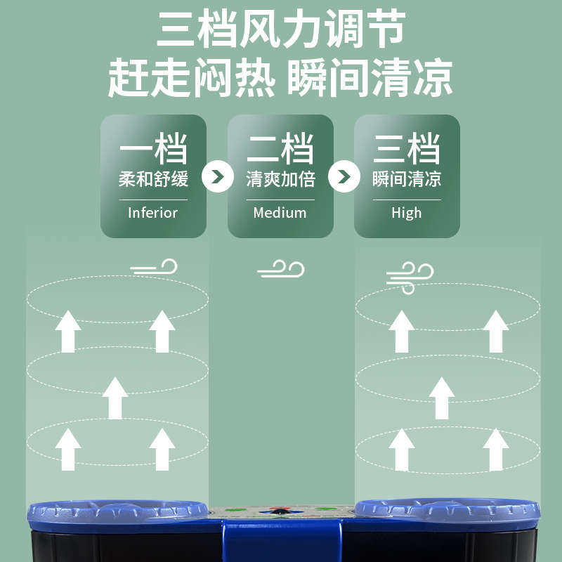 双空调挂腰风扇户外m高温工作大风随身小型充电便携式降温制冷空