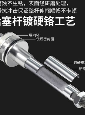 QGS系列/标准附件气缸/中摆型/QGS/40/50/63H/80/100/125/160S-MT